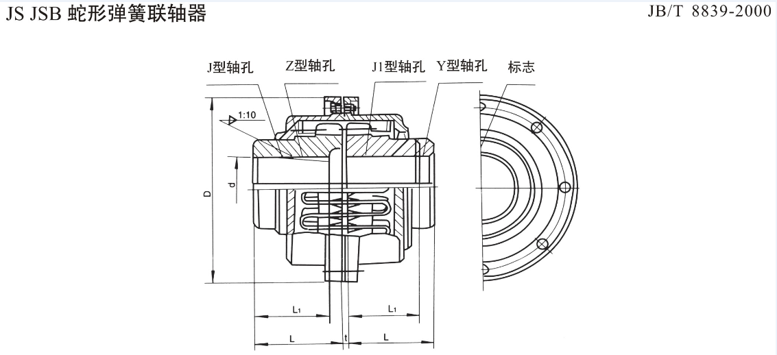1580531398842998.png blob.png