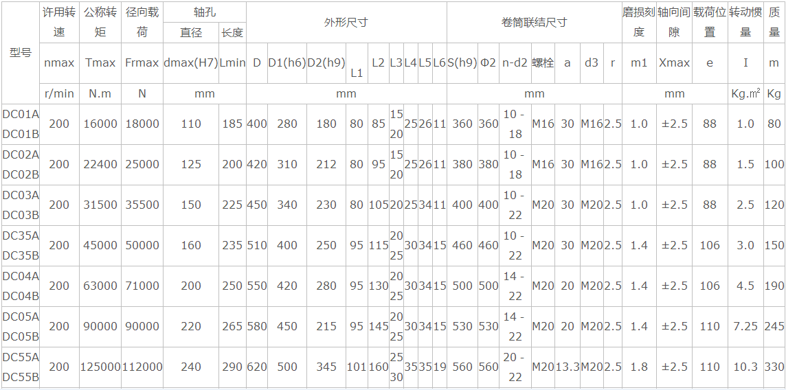 1580545838789234.png blob.png