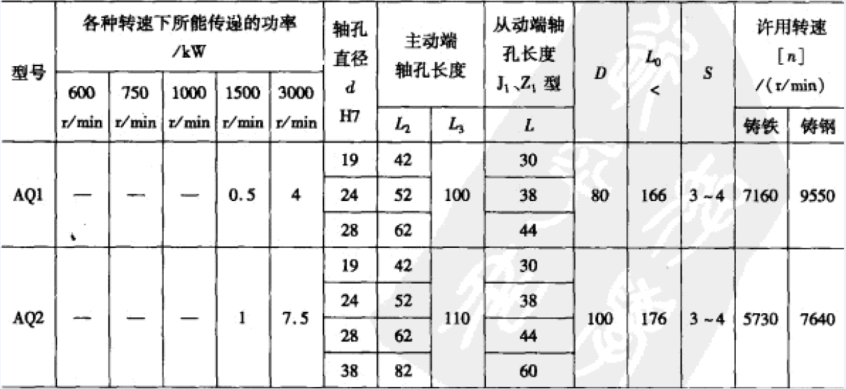 1580551224801762.png blob.png